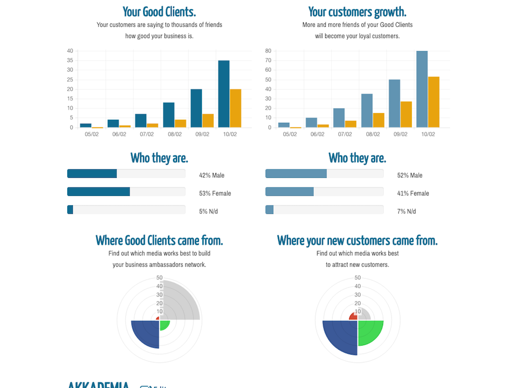 mygoodclient-3.png