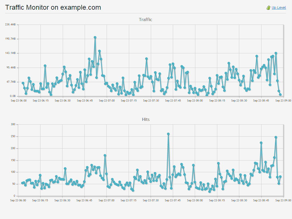 traffic-monitor-1.png