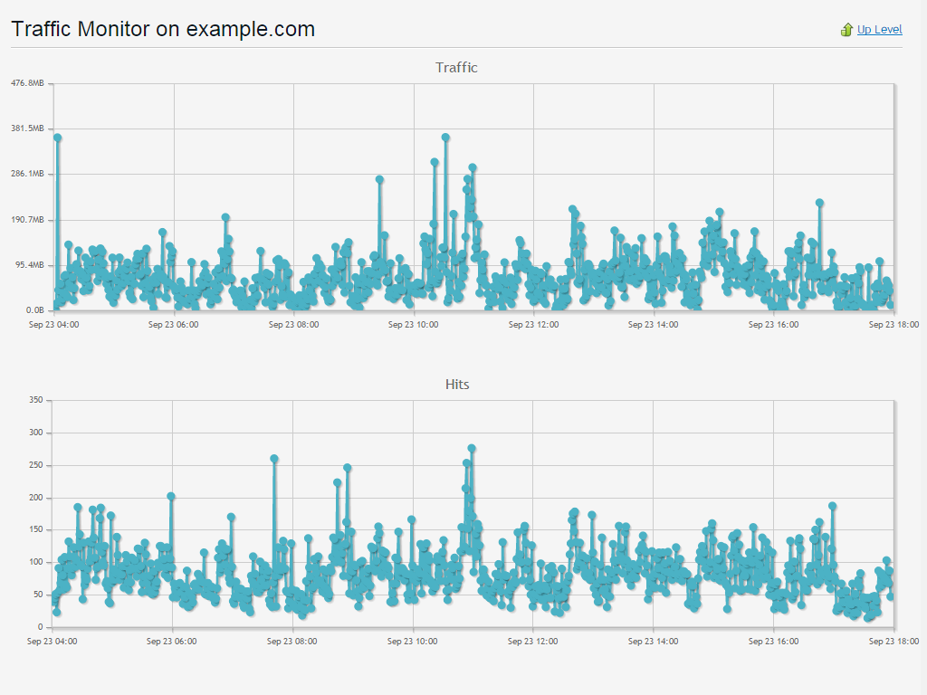 traffic-monitor-2.png